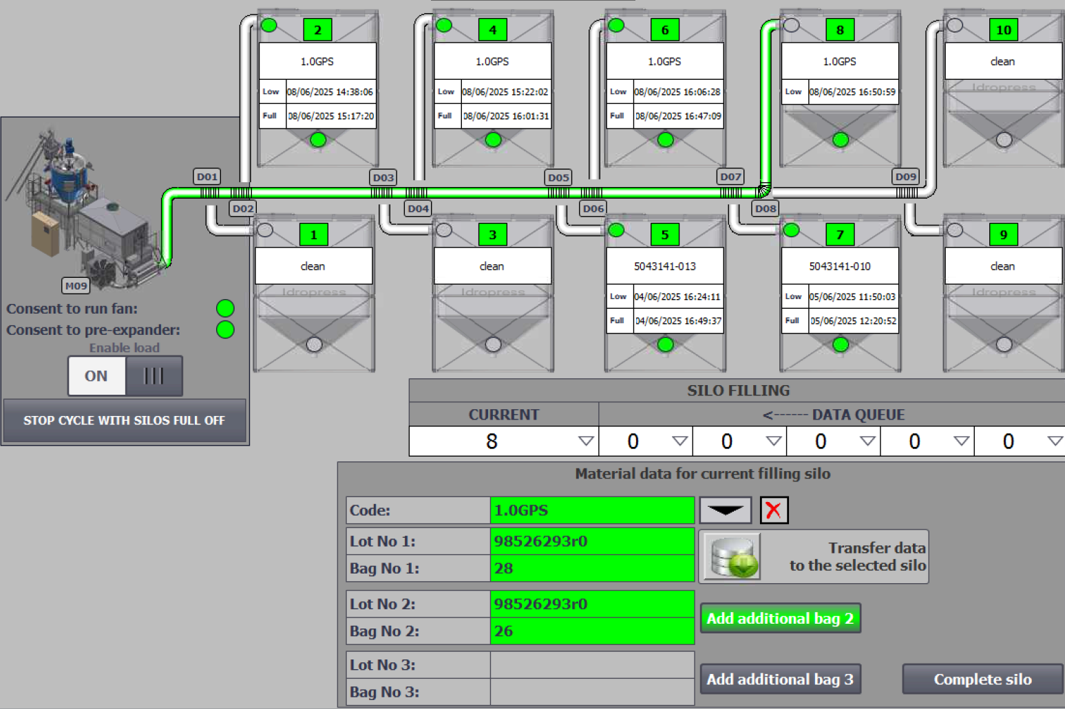 Load Main Silos